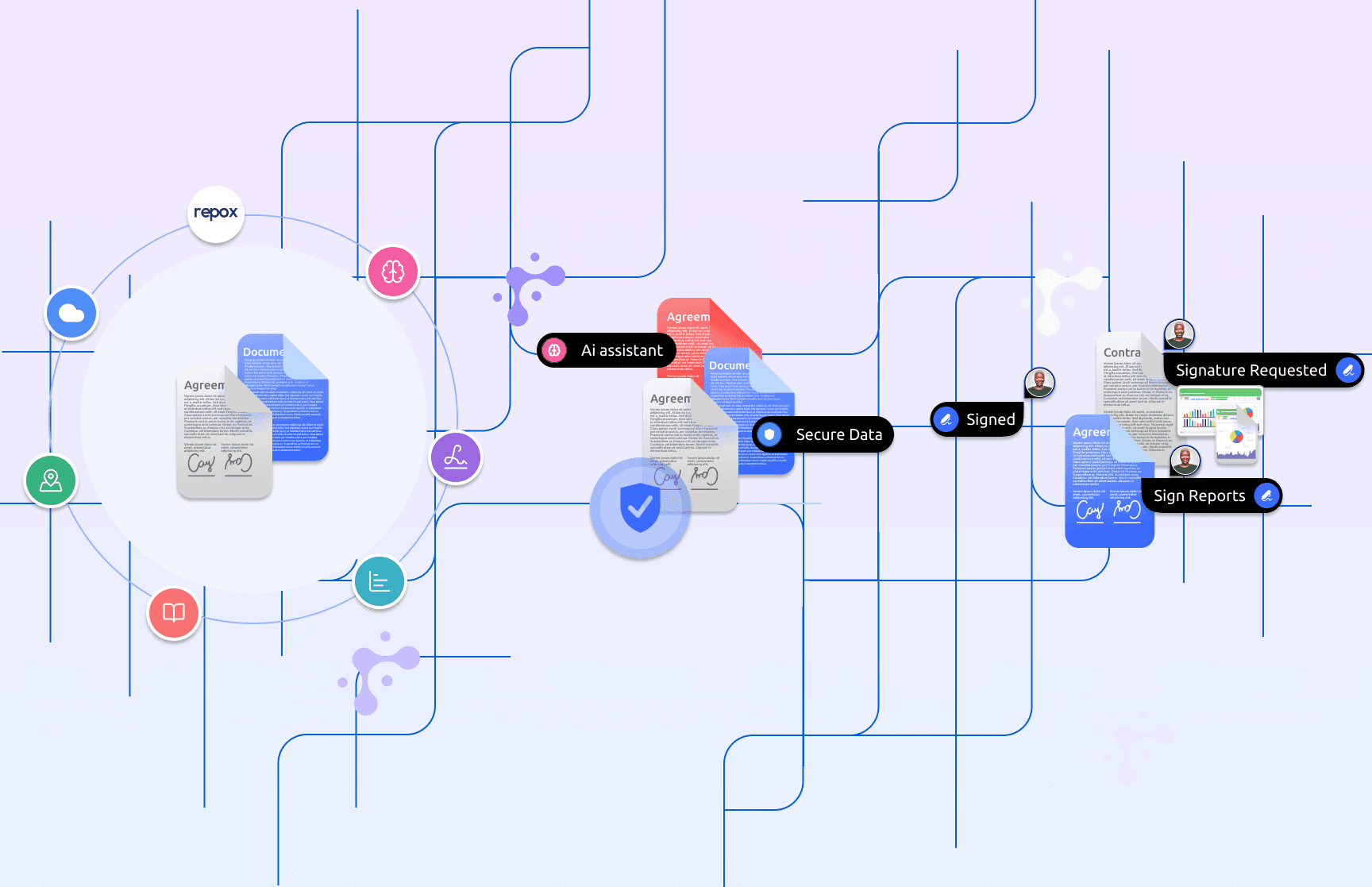 User community event