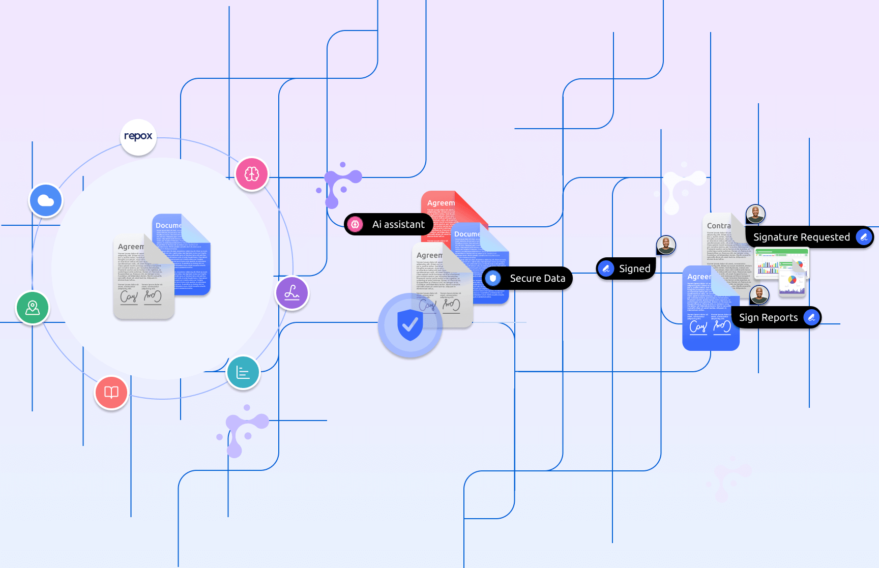 User community event